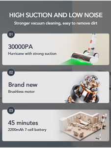 Nouvel <span class=keywords><strong>aspirateur</strong></span> portatif multifonction <span class=keywords><strong>pour</strong></span> usage domestique, nettoie efficacement <span class=keywords><strong>les</strong></span> sols et <span class=keywords><strong>les</strong></span> <span class=keywords><strong>canapés</strong></span> <span class=keywords><strong>pour</strong></span> éliminer <span class=keywords><strong>les</strong></span> taches - Product Image 6