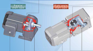 Piezas de Motor de Engranajes sin Escobillas de Alta Eficiencia para Uso Industrial, Hecho en Japón - Product Image 4