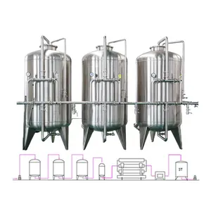 Customized Filter Water Purification Industrial Reverse Osmosis System Purifier Ro Membrane