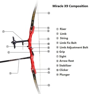 Arco Recurvo Sanlida <span class=keywords><strong>Miracle</strong></span> X9, 66/68/70 Pulgadas, Peso de Tracción Ajustable de 14-54 Libras, Arco de Arquería Multicolor para Tiro al Blanco y Caza - Product Image 3