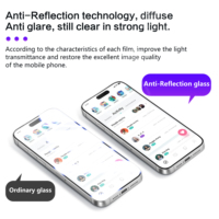 Aurey 2.5D Anti-éblouissement antichoc sans bulles Protecteur d'écran Film de protection d'écran en verre Premium pour iPhone 17 Air 17Pro Max