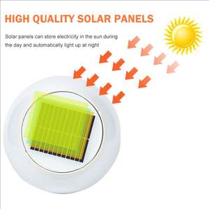 ไฟเสาสวนพลังงานแสงอาทิตย์สีขาวอบอุ่น50W 100W 150W 200W Ip65กลางแจ้ง ABS กันน้ำรีโมทคอนโทรล - Product Image 3