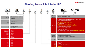 <span class=keywords><strong>Hikvision</strong></span> 2 MP 1080P กล้องมองเห็นกลางคืน <span class=keywords><strong>DS</strong></span>-<span class=keywords><strong>2CD1023G0E</strong></span>-<span class=keywords><strong>I</strong></span> CMOS H.265 + ในสต็อก IP67หลายภาษากล้องรักษาความปลอดภัย dwdr แบบหัวกระสุนถาวร - Product Image 6