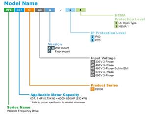 Variador de Frecuencia Delta 4kW VFD C2000 Plus 5HP Trifásico 480V con Control Vectorial sin Sensor para Mezcladora de Caucho y Máquina Dobladora de Tuberías - Product Image 4