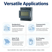 Compteur d'énergie triphasé homologué MID Classe B sur rail DIN 3x80A 230/400V M-Bus LCD pour la surveillance intelligente des communautés