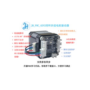 ตัวควบคุมมอเตอร์สเต็ปเปอร์แบบ FOC วงปิด สำหรับกิมบอล เซอร์โว พร้อมข้อมูลการเคลื่อนที่แบบโอเพ่นซอร์ส รองรับการสื่อสารผ่านพอร์ต Serial - Product Image 4