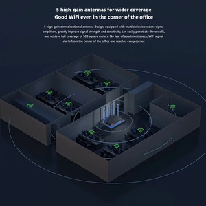 Tenda w30e ax3000 băng tần kép Gigabit Wi-Fi6 doanh nghiệp Bộ định tuyến không dây Bộ định tuyến kim loại với 200 + khách hàng 5 ăng ten tăng cao - Product Image 3