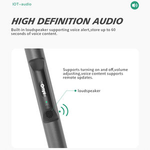 Omni NB IOT TTL CAN Communication อุปกรณ์เสริม4G ใช้ร่วมกัน BLE5.2เช่าสกู๊ตเตอร์ลำโพง escooter IOT โมดูล - Product Image 5