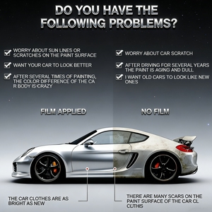 Film <span class=keywords><strong>de</strong></span> <span class=keywords><strong>protection</strong></span> <span class=keywords><strong>de</strong></span> peinture Llumar G1 TPU PPF <span class=keywords><strong>de</strong></span> haute qualité, facile à retirer, sans bulles, <span class=keywords><strong>anti</strong></span>-rayures, film <span class=keywords><strong>de</strong></span> <span class=keywords><strong>protection</strong></span> <span class=keywords><strong>de</strong></span> peinture pour voiture, Llumar PPF - Product Image 3