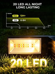 Lampes solaires à piquet les plus vendues, étanches pour l'extérieur, lampes de balisage de jardin, 3 températures de couleur pour allée, patio, aménagement paysager - Product Image 4