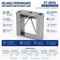 Torniquete de Puente de Acero Inoxidable 304 Zento ZT-805A, Puerta Peatonal Bidireccional Totalmente Automática de 30/Min con Millones de Ciclos, IP54