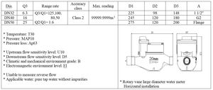 Pengukur air diameter besar jenis ISO4064 NB-IOT_LORA_m-bus_Rotor - Product Image 3