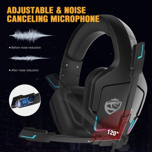 ชุดหูฟังแบบมีไฟ LED หูฟังแฮนด์ฟรีหูฟังแบบมีสายสำหรับเด็ก USB + 3.5มม. + หูฟังสำหรับเล่นเกมบน4Pin - Product Image 3