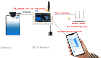 Sensor Inteligente de Nivel de Agua con Alerta en la App Tuya, Apagado Automático, Modo de Bajo Consumo, Pantalla LCD, para Hogar, Jardín e Industria