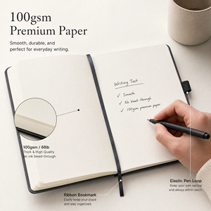 Ensemble <span class=keywords><strong>de</strong></span> carnets spirales A5 personnalisés, couverture <span class=keywords><strong>de</strong></span> carnet, journal <span class=keywords><strong>de</strong></span> voyage, carnet vintage imprimé sur mesure, reliure à spirale, articles <span class=keywords><strong>de</strong></span> papeterie - Product Image 5