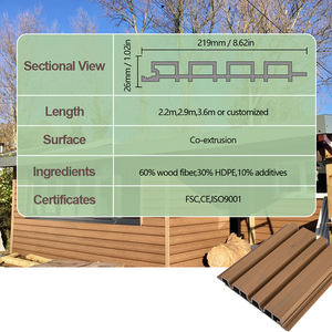 Panneaux de clôture décoratifs bon marché Extérieur Autres panneaux Panneau imperméable Revêtement mural extérieur - Product Image 3