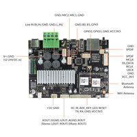 Ghxamp — amplificateur sans fil Mono/V4 de bonne qualité, système de cinéma mp3 de classe d, récepteur av stéréo, vente en gros