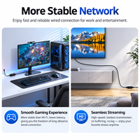 Coupleur RJ45 Gigabit 1000 Mbps Ethernet Femelle-Femelle, Connecteur Blindé pour Câble Réseau, Adaptateur d'Extension pour Téléviseurs Philips et Caméras de Surveillance