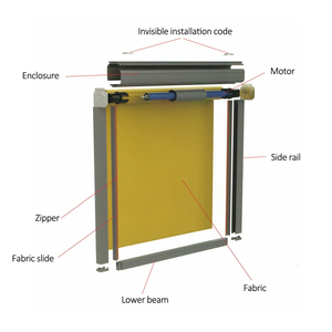 Stores roulants motorisés, <span class=keywords><strong>pour</strong></span> Patio extérieur, led brillant, personnalisé, écran avec fermeture éclair <span class=keywords><strong>solaire</strong></span> - Product Image 1