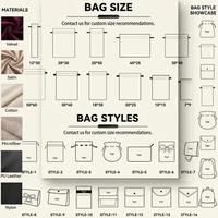 Sacs en satin de luxe personnalisés avec logo pour extensions de cheveux et perruques, sacs en satin de soie à cordon, sacs en satin noir pour perruques, qualité supérieure