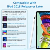 Nouveau modèle P25 – Stylet magnétique sans fil en plastique avec pointe remplaçable et rejet de paume pour tablettes iPad
