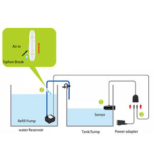 Jebao Automatische Vuller Jebato-150 <span class=keywords><strong>Ato</strong></span> Navulling Systemen <span class=keywords><strong>Aquarium</strong></span> Voor <span class=keywords><strong>Aquarium</strong></span> Zoetwater Water Water Pompen Circulatie - Product Image 5
