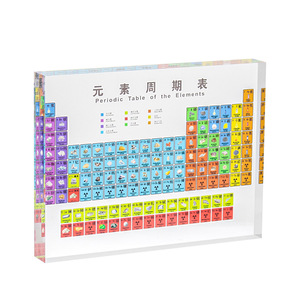กระดานป้ายตารางธาตุสองภาษาแบบตั้งโต๊ะพร้อมไฟแบ็คไลท์ ของตกแต่งสำนักงานสำหรับของขวัญวันเกิด - Product Image 2