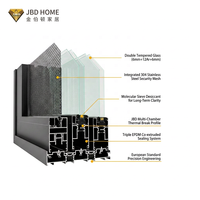 Porte Scorrevoli NFRC per Villa di Lusso, con Vetro Isolante Termico, Moderne in Alluminio Nero, per Esterni, Resistenti, Grandi per Balcone