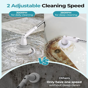 360 degrés poignée d'épurateur de rotation <span class=keywords><strong>électrique</strong></span> pour laver les outils de nettoyage de sol de carrelage - Product Image 3