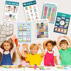 Pósters de Arte Personalizados para Jardín de Infancia, Decoración de Pared de Matemáticas para Niños de 2.º a <span class=keywords><strong>5</strong></span>.º Grado, para el Aula y Educación en Casa - Product Image 6
