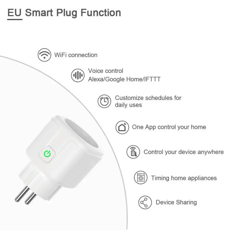 16A 230V Wireless Wifi Smart Power Plug Energy Monitor Tuya EU Mini Wireless Wifi Smart Plug Socket With Alexa Google Home Voic