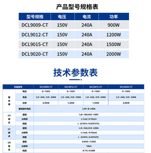 เครื่องทดสอบโหลดอิเล็กทรอนิกส์เฉพาะสำหรับเครื่องชาร์จ Dingchen DCL9009-CT รุ่น DCL9012-CT DCL9015-CT DCL9020-CT - Product Image 4