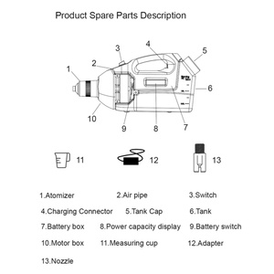 เครื่องพ่นหมอกขนาดเล็ก 1.6 ลิตร 200 วัตต์ แบบไร้สาย ULV เครื่องพ่นหมอกเย็นแบบพกพา ใช้ไฟฟ้า สำหรับฆ่าเชื้อในโรงพยาบาล ใช้แบตเตอรี่ - Product Image 4