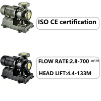 Pompe centrifuge en ligne haute pression ISG/ISW-7 certifiée ISO/CE, corps en fonte, 3 CV, 380 V, hauteur de refoulement 50 m, débit 80 L/min, électrique
