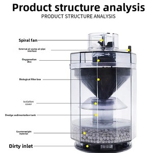 Filtre <span class=keywords><strong>WC</strong></span> à aspiration forcée en ABS, purificateur d'eau avec bactéries oxydantes, nettoyage automatique des excréments pour aquarium - Product Image 5