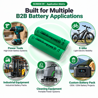 Batteries 18650 Grade A EV 25p 3.6V, cellule de batterie rechargeable à décharge rapide 2500 mAh, cellule lithium cylindrique pour outils électriques, drones et camping-cars
