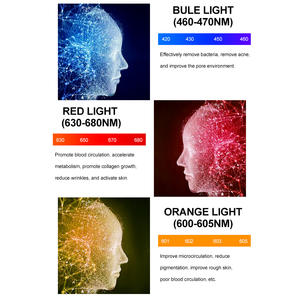 뜨거운 판매 전문 뷰티 살롱 3 색 광자 <span class=keywords><strong>Pdt</strong></span> 레드 <span class=keywords><strong>Led</strong></span> 페이셜 라이트 테라피 마스크 <span class=keywords><strong>Led</strong></span> 뷰티 마스크 - Product Image 3
