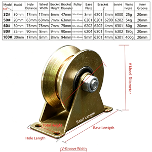 Rouleau de portail à rainure en V certifié CE avec support de montage, en acier galvanisé robuste à double roulement, certifié CE, OEM - Product Image 3