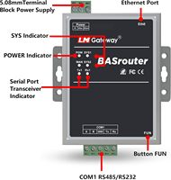 LM BACnet Router 101-B Soporte de construcción BACnet MS/TP a BACnet IP 10/100 Ethernet con negociación automática Auto-MDIX