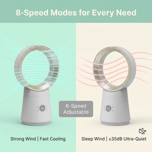 <span class=keywords><strong>Ventilateur</strong></span> de <span class=keywords><strong>bureau</strong></span> oscillant électrique, circulateur d'air AC, <span class=keywords><strong>ventilateur</strong></span> de table avec télécommande, moteur sans balais, 8 vitesses, usage hôtelier - Product Image 5