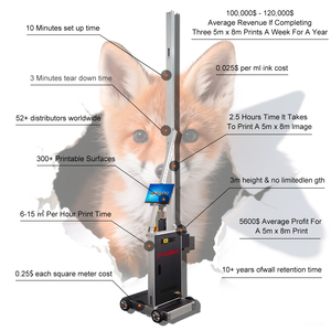 BizPrintz imprimante murale à encre UV automatique à grande vitesse panneau Mural Commercial décor 3D Machine pour peintures murales UV nouvel état - Product Image 3