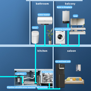 1000L/2000l/3000L toàn bộ nhà 304 thép không gỉ Máy lọc nước có thể giặt pvdf màng UF Bộ lọc nước - Product Image 4