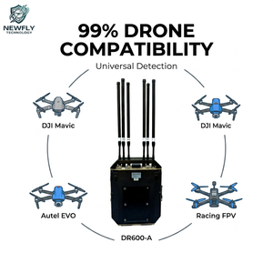 12KM Reichweite <span class=keywords><strong>Aeroscope</strong></span> Alternative DR600-A Vollband-Drohnensignaldetektor mit FPV-Abfangung für Stadionsicherheit - Product Image 1