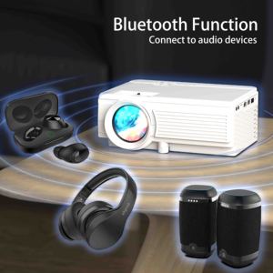 2023 New OEM Native 600P nhỏ Máy chiếu 5 gam Wi-Fi điện thoại thông minh 1250 Lumens Độ sáng cao TV máy chiếu với âm thanh - Product Image 2