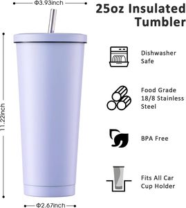 Gobelet isotherme en acier inoxydable de 500 ml/17 oz avec paille et couvercle, tasse à café glacé sous vide avec paille - Product Image 3
