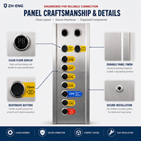 Panneau de commande COP pour ascenseur de stationnement industriel ZH-ENG, avec sélection de plancher en verre et boutons de commande de porte, pour supermarchés et hôtels