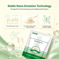 Poudre d'huile de foie de poisson en nano-microémulsion, haute biodisponibilité, prémélange vitaminique, améliore la production d'œufs, taux de fertilisation