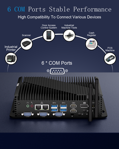 2025 nuovo HYSTOU Mini PC 6COM Compact Fanless Box <span class=keywords><strong>Computer</strong></span> finestre industriali 11 Intel Core Quad <span class=keywords><strong>CPU</strong></span> spedizione gratuita <span class=keywords><strong>I5</strong></span>-1235U - Product Image 2