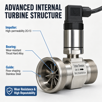 Capteur de débit micro-électrique, débitmètre à turbine, débitmètres d'huile hydraulique et de carburant 4-20mA pour la mesure du débit de liquides industriels