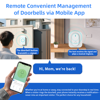 Boutons de sonnette intelligents PGST WiFi/sans fil 433,92 MHz, étanches, alimentés par batterie, autonomie de 1 an, 36 mélodies de sonnette, application Tuya
